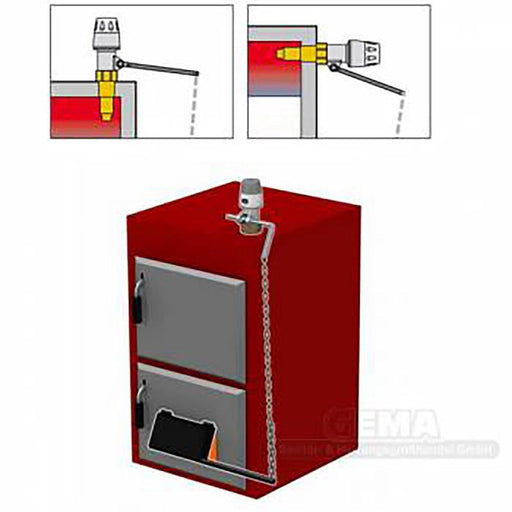 Feuerzugregler für Festbrennstoffkessel - GEMA Shop